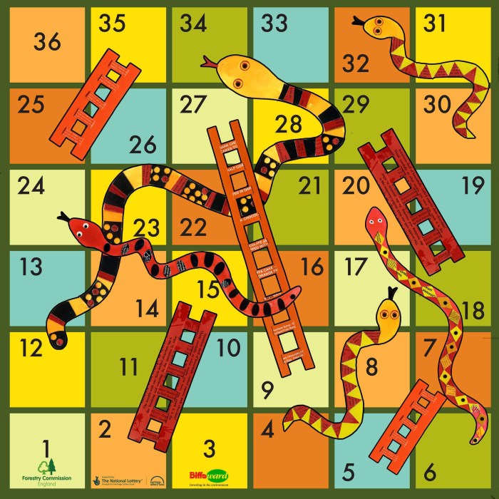 Menangkan Keberuntungan di Snakes & Ladders